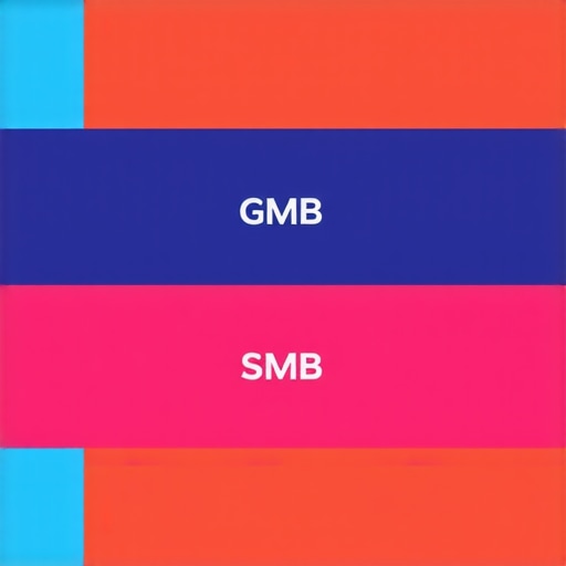 Infographic illustrating steps to fix Google My Business signals for improved local rankings